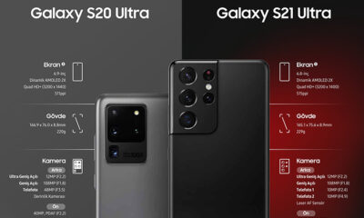 Galaxy S20 Ultra ve Galaxy S21 Ultra akıllı telefonlarına daha yakından bakın